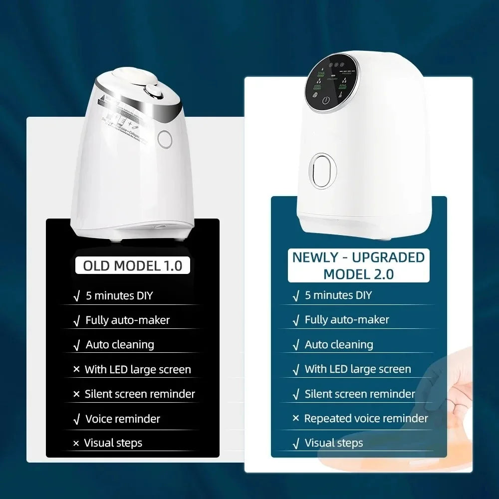 DIY Maskermachine voor Thuisgebruik – Maak Zelf Gezichtsmaskers van Groente, Fruit, Melk & Meer