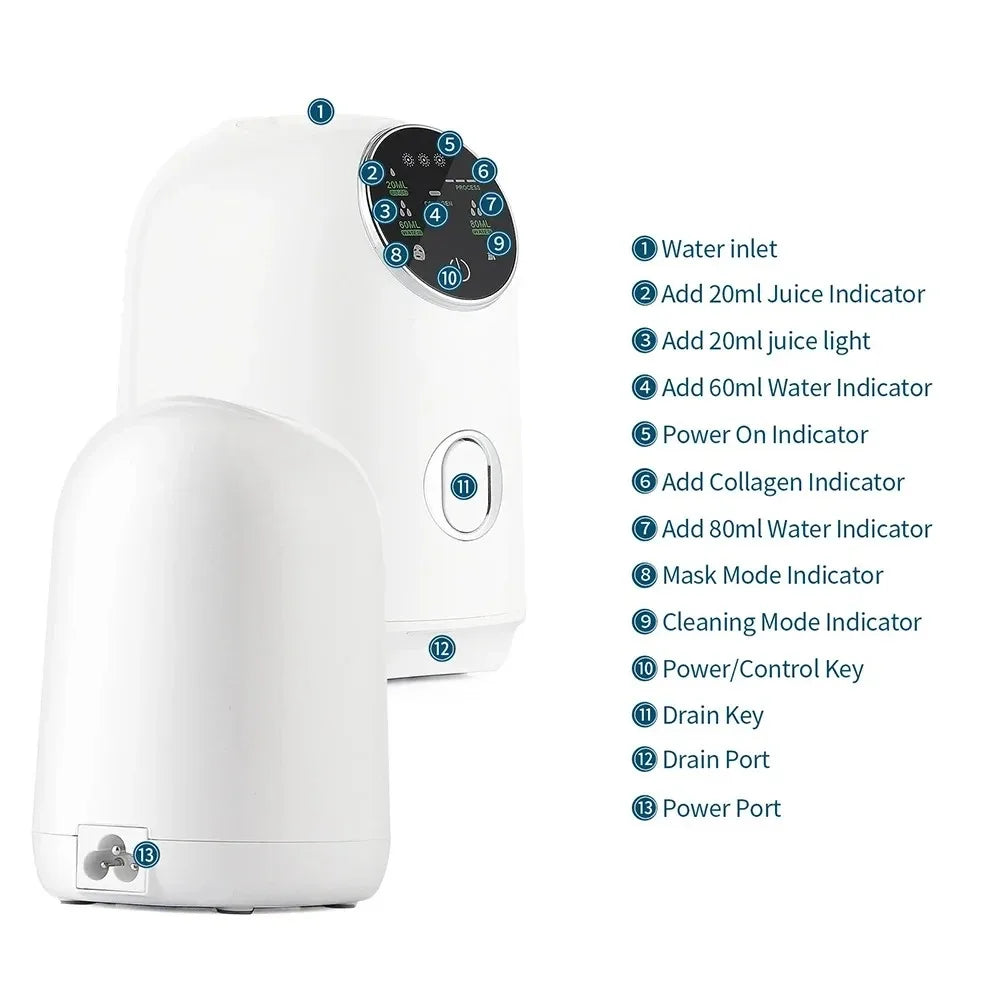 DIY Maskermachine voor Thuisgebruik – Maak Zelf Gezichtsmaskers van Groente, Fruit, Melk & Meer