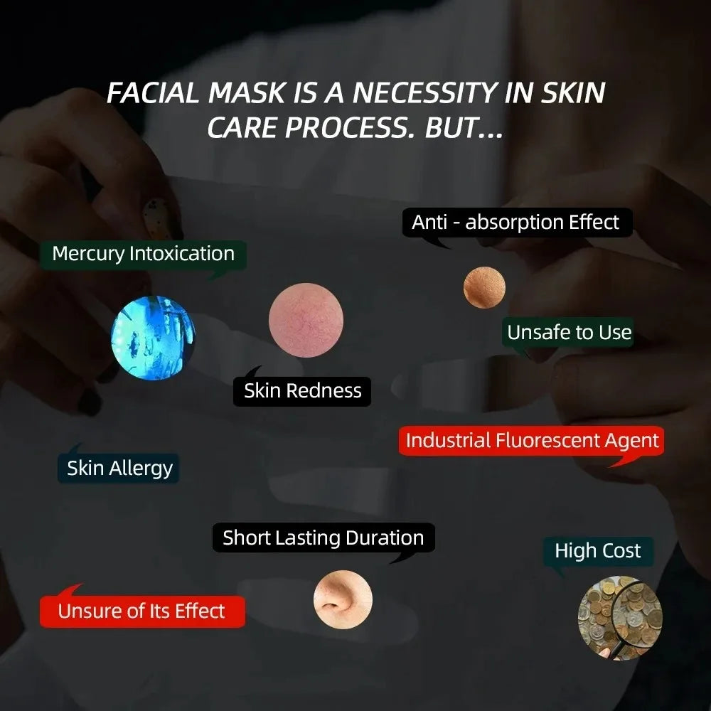 DIY Maskermachine voor Thuisgebruik – Maak Zelf Gezichtsmaskers van Groente, Fruit, Melk & Meer