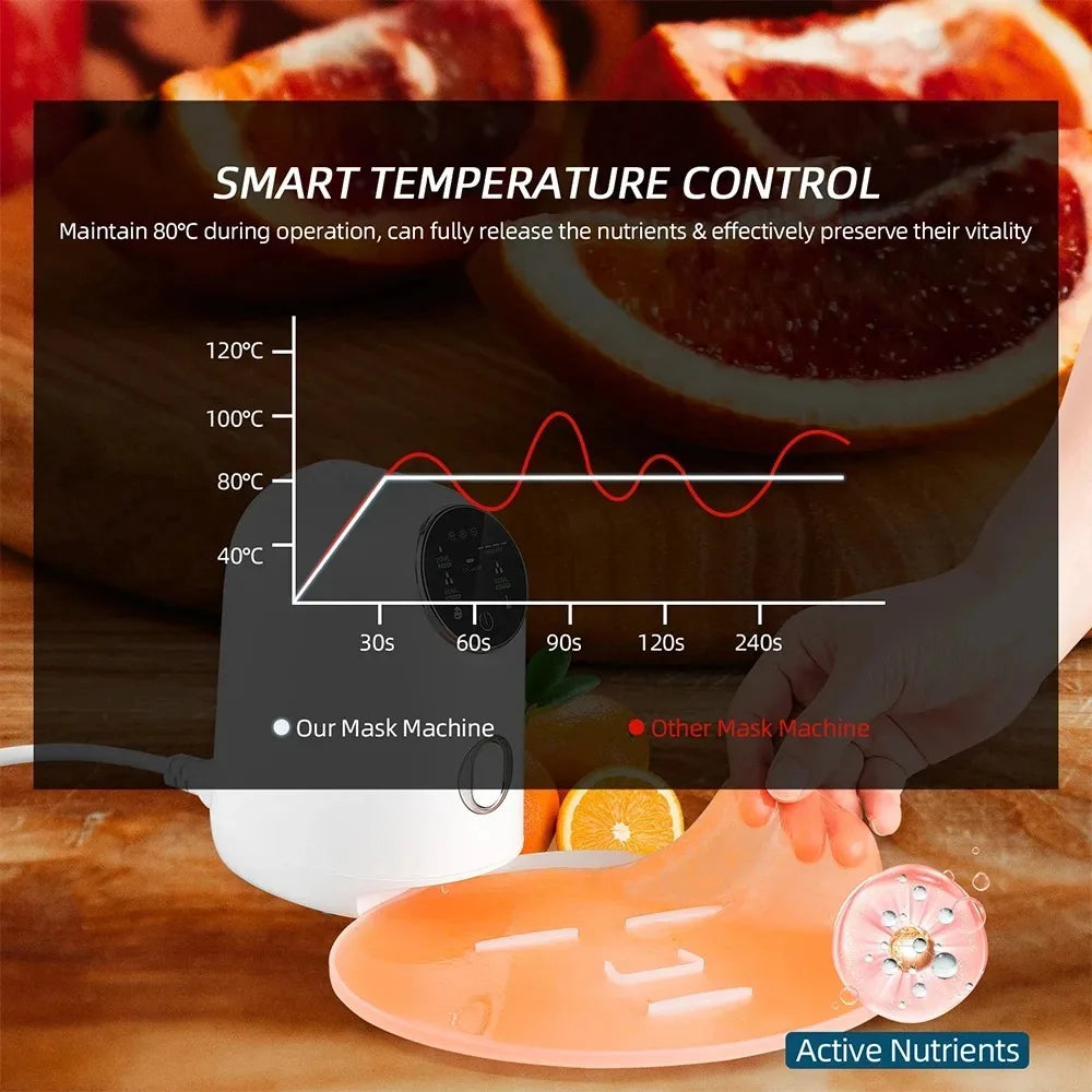 DIY Maskermachine voor Thuisgebruik – Maak Zelf Gezichtsmaskers van Groente, Fruit, Melk & Meer